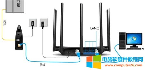 TP-Link TL-WDR6510 無(wú)線路由器電腦上網(wǎng)設(shè)置圖解詳細(xì)教程3
