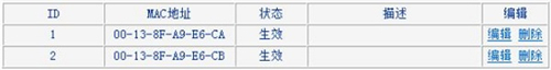 ˮ MW450R o(w)·MACַO(sh)ÈDԔ(x)̳5