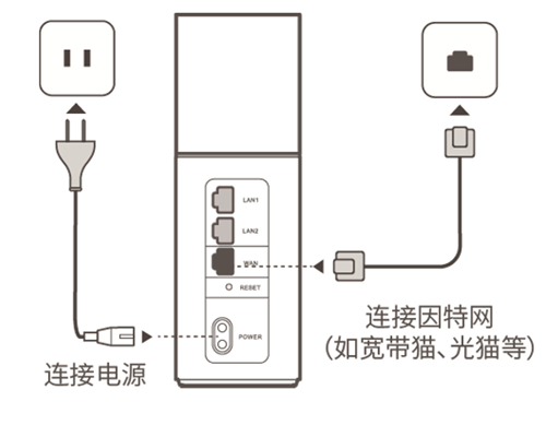 A Q1 <a href='/wuxianluyouqi/' target='_blank'><u>o·</u></a><a href='/shouji/' target='_blank'><u>֙C</u></a>OϾWD̳1