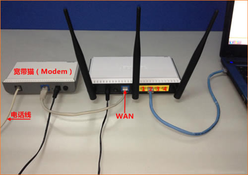 Ѹ FW325R <a href='/wuxianluyouqi/' target='_blank'><u>o(w)·</u></a>ϾW(wng)O(sh)÷D̳1
