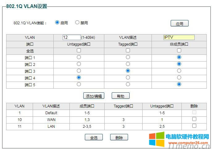 4、設(shè)置IPTV,VLAN號(hào)為12,VLAN描述為IPTV,Untagged端口為4,Tagged端口為3,點(diǎn)擊下面的“添加/編輯”。