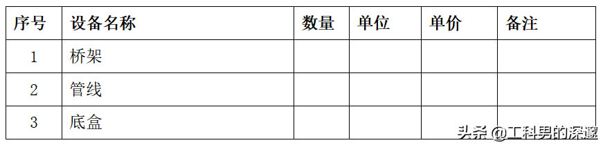 Cϲ(xin)O(sh)Ӌ(j)