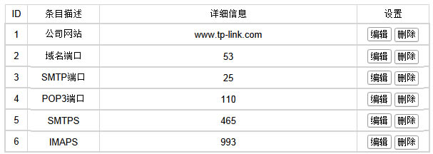 ADSL無(wú)線路由一體機(jī) 上網(wǎng)控制管控網(wǎng)絡(luò)權(quán)限本站