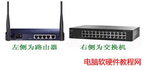 交換機和路由器區(qū)別,交換機,路由器,交換機和路由器的不同之處