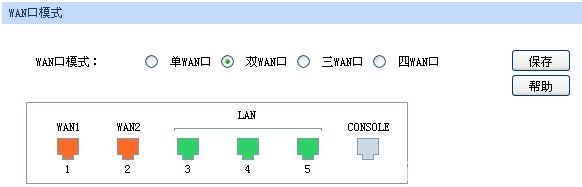 I(y)·-žW(wng)ͨpؓ(f)dⱾվ