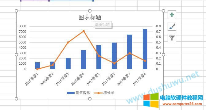 EXCEL完成一個(gè)柱形圖與折線圖組合圖表