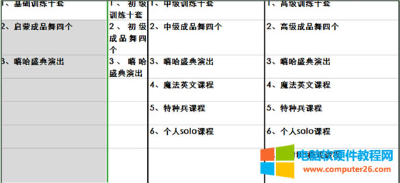 怎樣拆分單元格