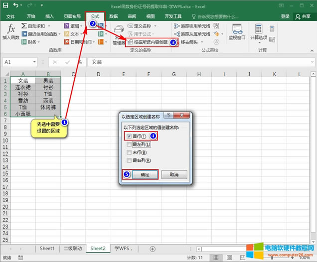 Excel(j)ˆ