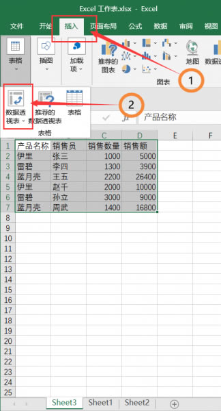 為數(shù)據(jù)表創(chuàng)建數(shù)據(jù)透視表