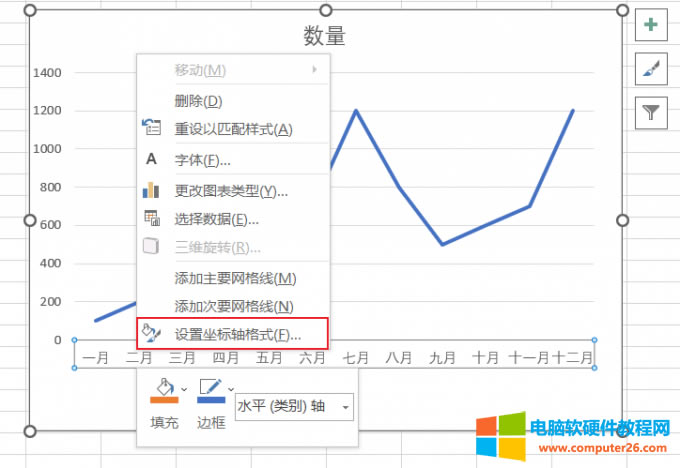 設(shè)置坐標(biāo)軸格式