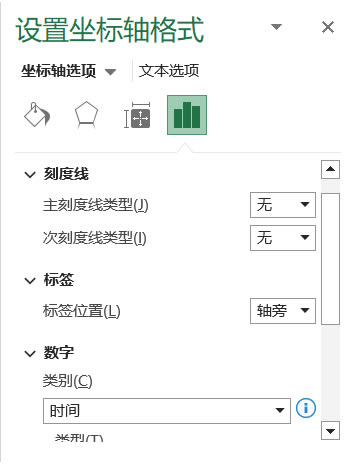 設(shè)置坐標(biāo)軸格式