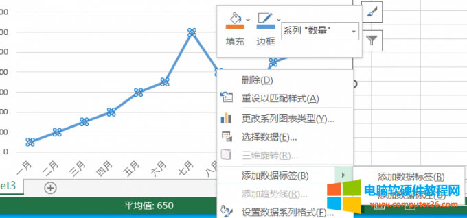 添加數(shù)據(jù)標(biāo)簽