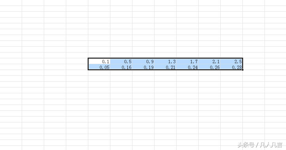 <a href='/office2207/' target='_blank'><u>excel</u></a>θ(j)(sh)(j)ΈD