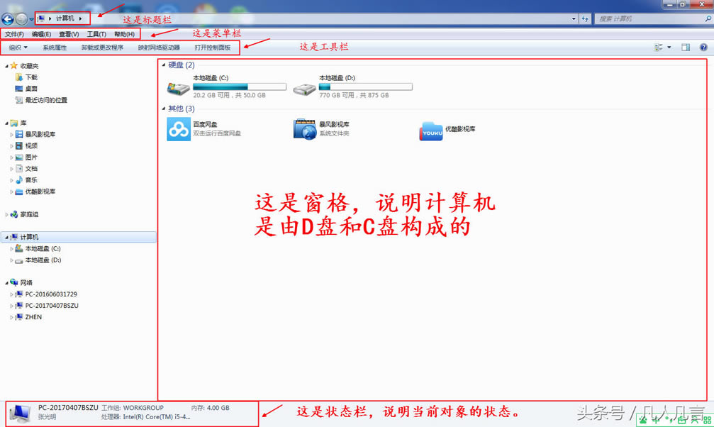 windowsofficeĘ(bio)(zhn)Щ֘(gu)ɵģ