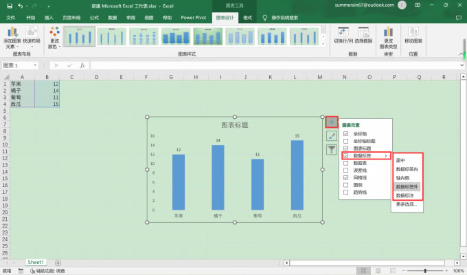 勾選數(shù)據(jù)標(biāo)簽