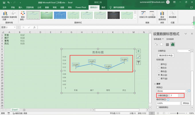 設(shè)置小數(shù)位數(shù)