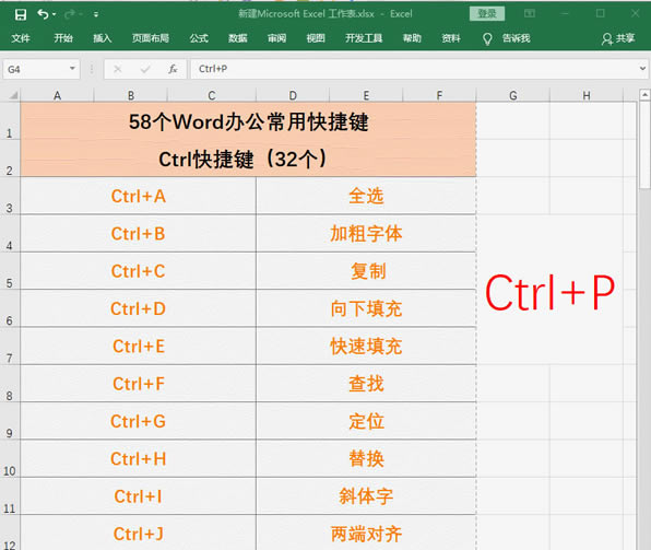 ǲ<a href='/office2207/' target='_blank'><u>excel</u></a>ӡMı7(g)Excelӡɣÿһ(g)Сƣ1