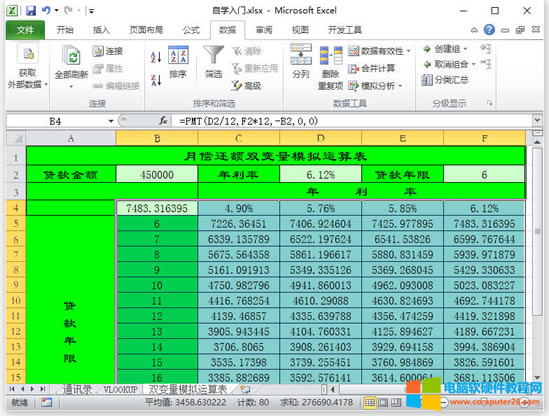 Excel模擬運算表(Excel工作表中使用模擬運算表的方法)3