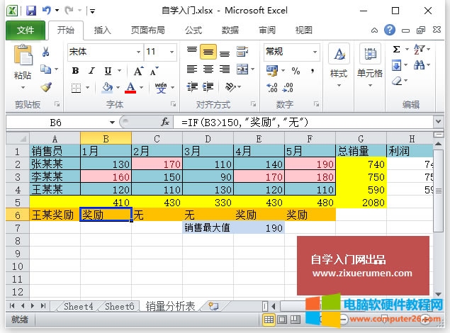<a href='/office2207/' target='_blank'><u>Excel</u></a>插入函數(shù)(Excel2010中插入函數(shù)的方法)1