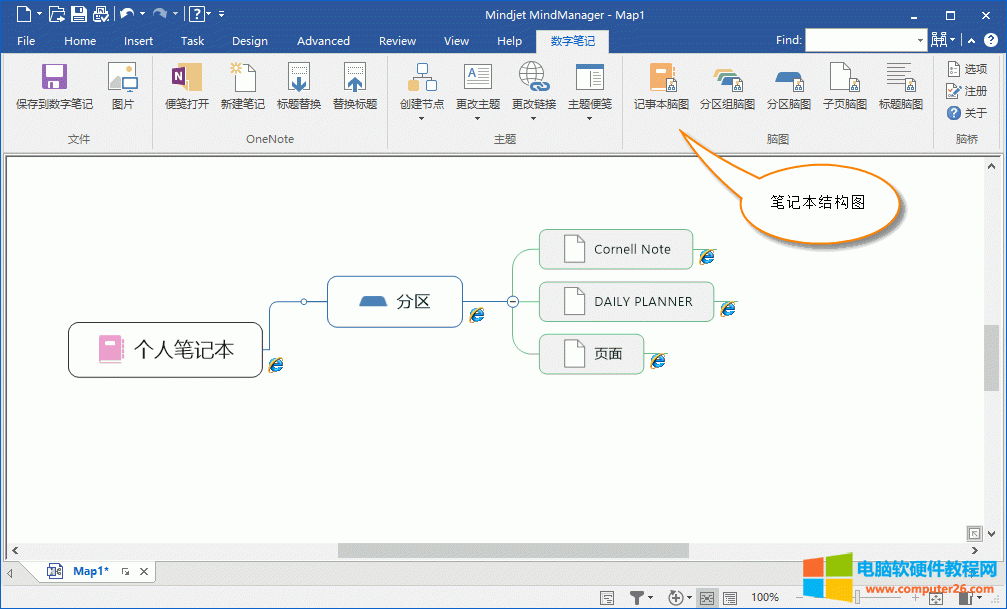 һI(chung) OneNote PӛY(ji)(gu)˼S(do)D