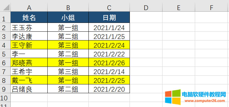 Excel如何設(shè)置日期自動提醒 高亮顯示數(shù)據(jù) Excel如何設(shè)置日期自動提醒 高亮顯示數(shù)據(jù)