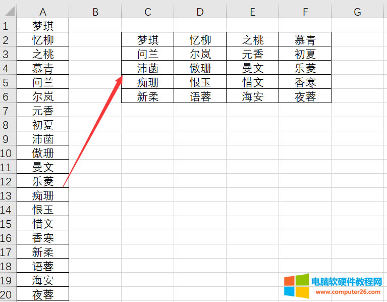 excelINDIRECT(sh)һД(sh)(j)D(zhun)QжД(sh)(j)