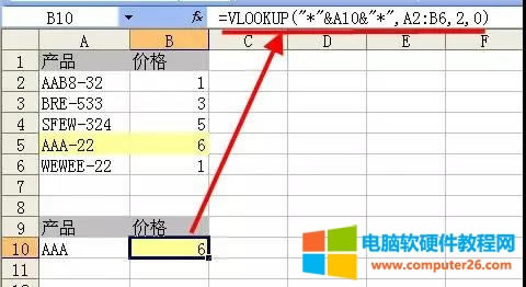 VLOOKUP(sh)M(jn)Aʹ÷