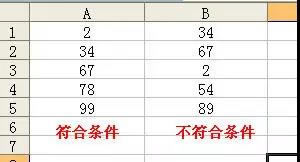 VLOOKUP(sh)M(jn)Aʹ÷