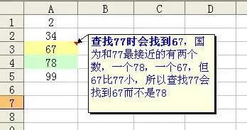 VLOOKUP(sh)M(jn)Aʹ÷