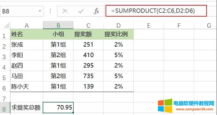 ExcelSUMPRODUCT(sh)Ӌ(qun)س˷e