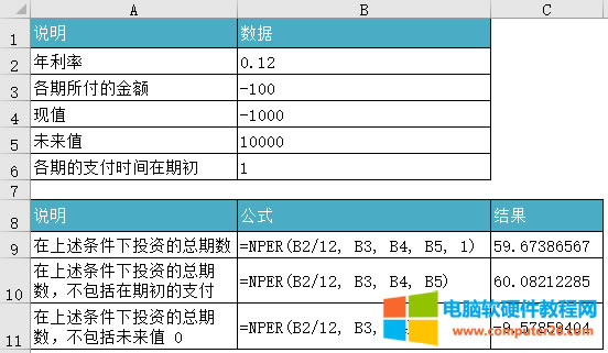 Excel NPER (sh)ʹʾD̳