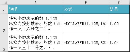 Excel DOLLARFR ʹʾD̳