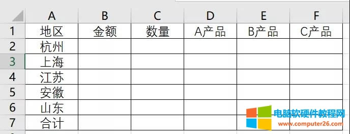 I(xin)oExcel΢Ⱥֹy(tng)Ӌ(j)(sh)(j)С