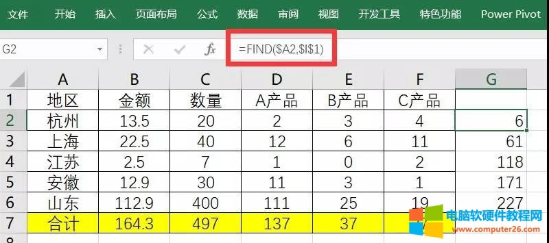I(xin)oExcel΢Ⱥֹy(tng)Ӌ(j)(sh)(j)С