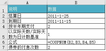 Excel COUPNUM (sh)ʹÌ̳