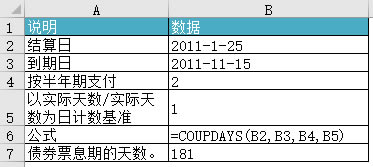 Excel COUPDAYS (sh)ʹÌ(sh)̳