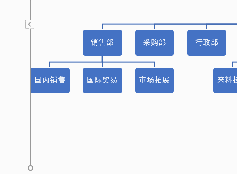 用Excel制作公司組織架構(gòu)圖 用Excel制作公司組織架構(gòu)圖
