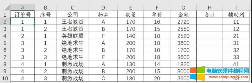 用Excel的VLOOKUP函數(shù)制作一個小系統(tǒng),自動生成出庫單 用Excel的VLOOKUP函數(shù)制作一個小系統(tǒng),自動生成出庫單
