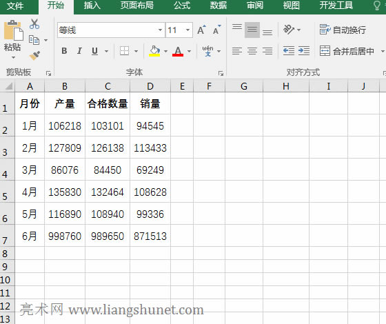 Excel制作單組合框控件動(dòng)態(tài)圖表