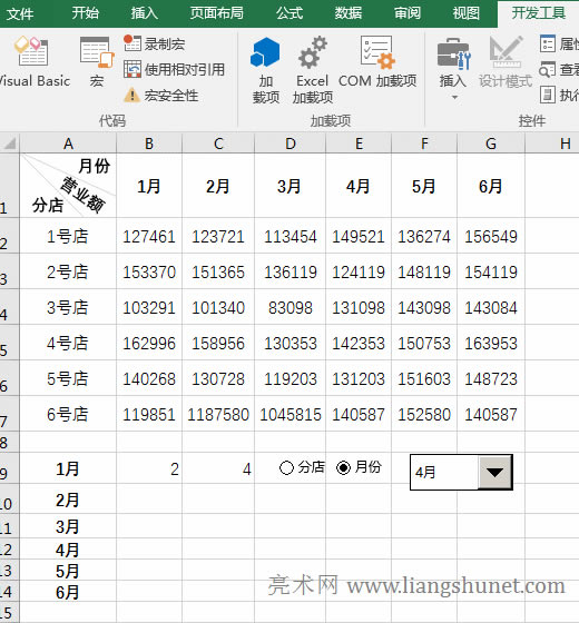 Excel定義X軸類別和動(dòng)態(tài)顯示數(shù)據(jù)名稱