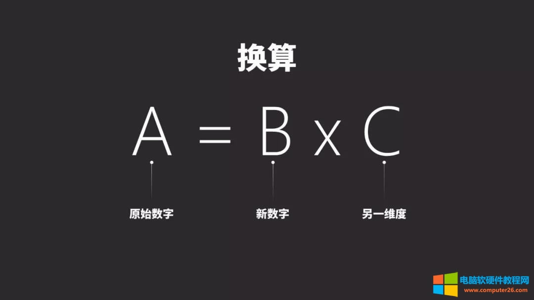 1εPPTСɣ׌Ĕ(sh)ָf