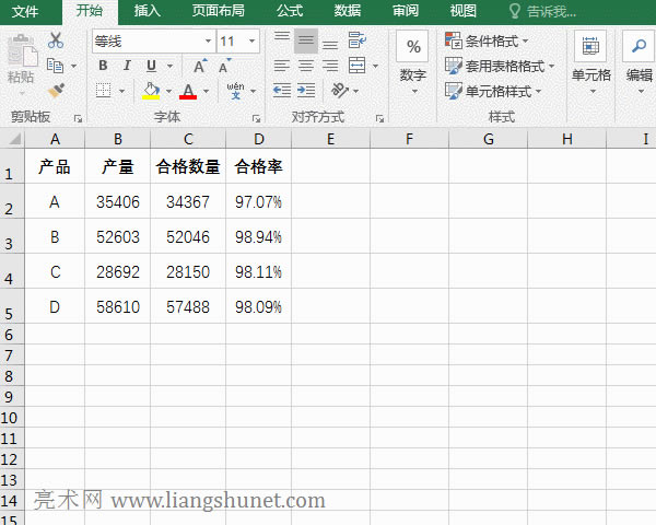 Excel制作雙坐標(biāo)軸柱形圖與拆線圖表