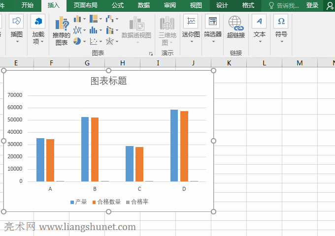 Excel制作雙坐標(biāo)軸柱形圖,并避免柱形條重疊
