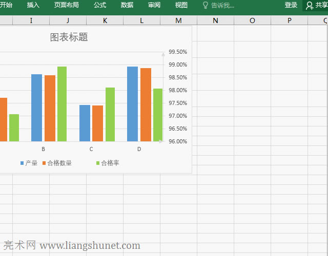 Excel坐標(biāo)軸刻度設(shè)置