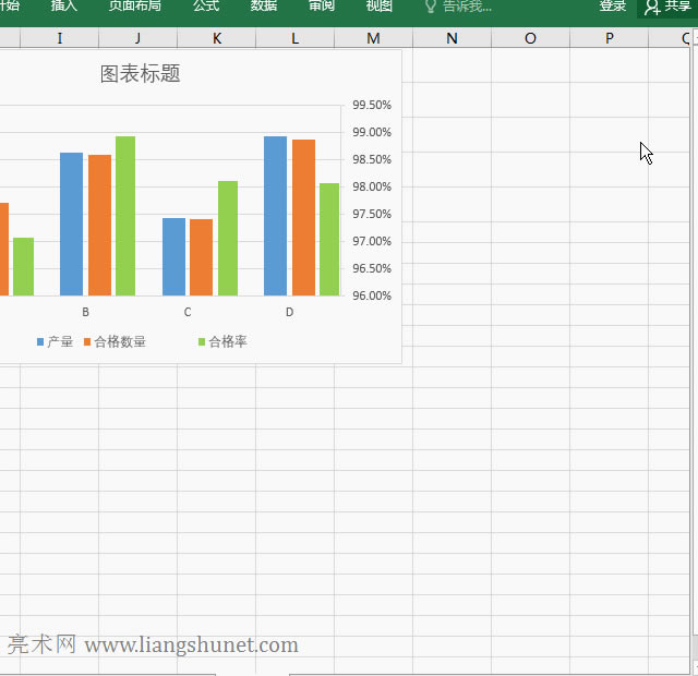 Excel坐標(biāo)軸方向設(shè)置