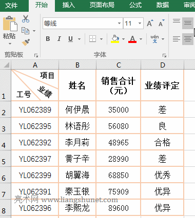 Excel凍結(jié)整個(gè)表格
