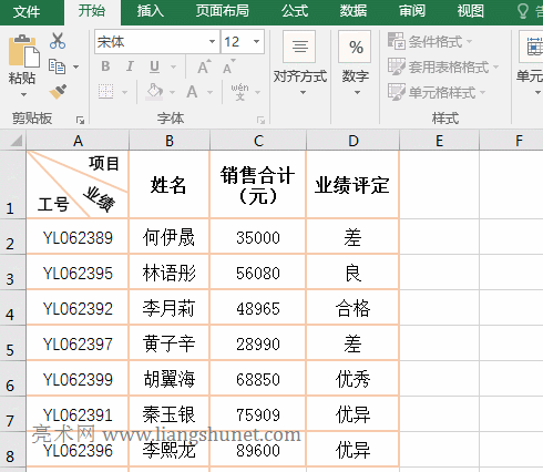 Excel取消凍結(jié)單元格