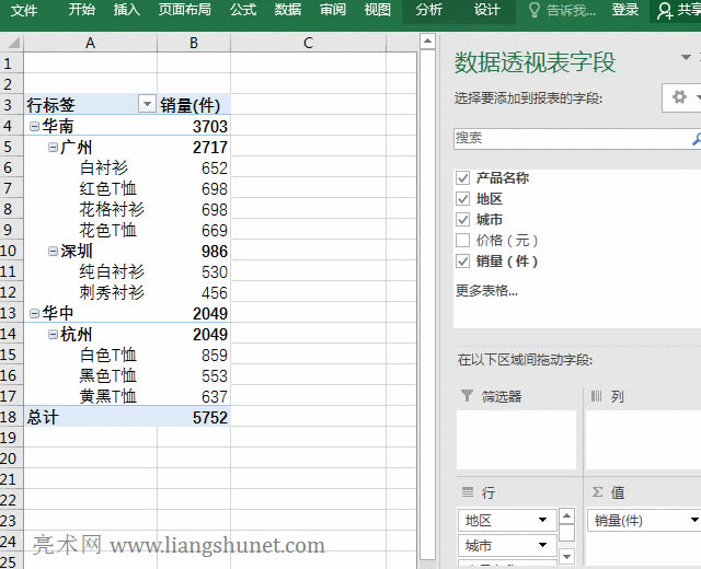 Excel父行匯總的百分比