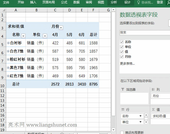 Excel父列匯總的百分比