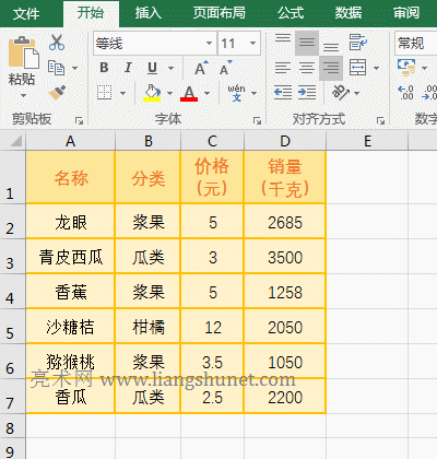 Excel以“擴(kuò)展選定區(qū)域”排序(Excel表格排序